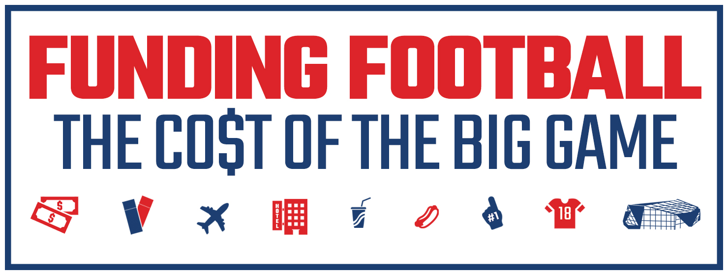 Funding Football: The Cost of the Big Game