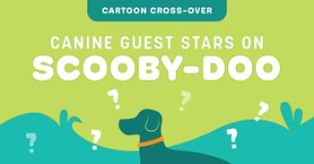 Cartoon Cross-Over: Canine Guest Stars on Scooby-Doo
