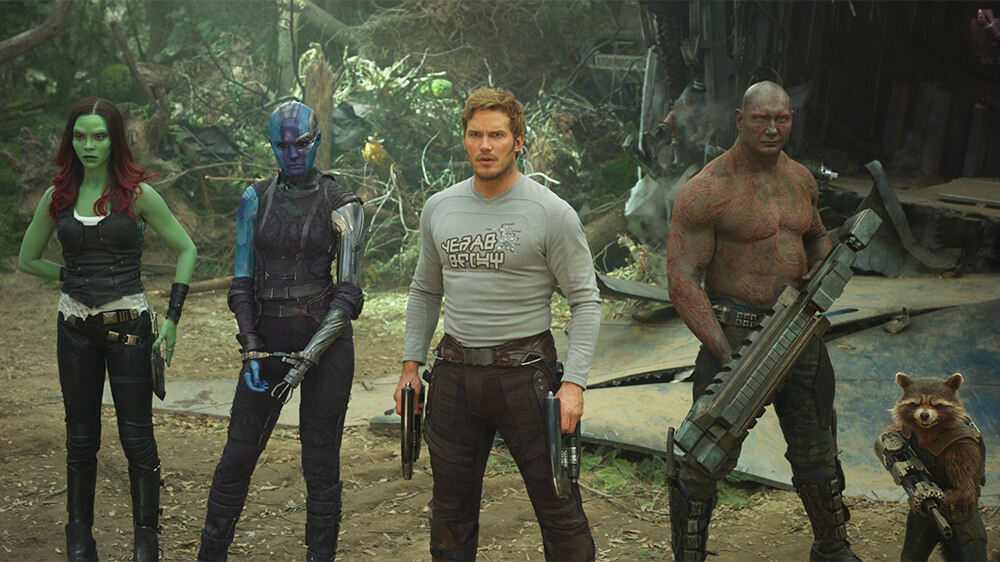 Guardians of the Galaxy Vol. 2 Box Office Ranking
