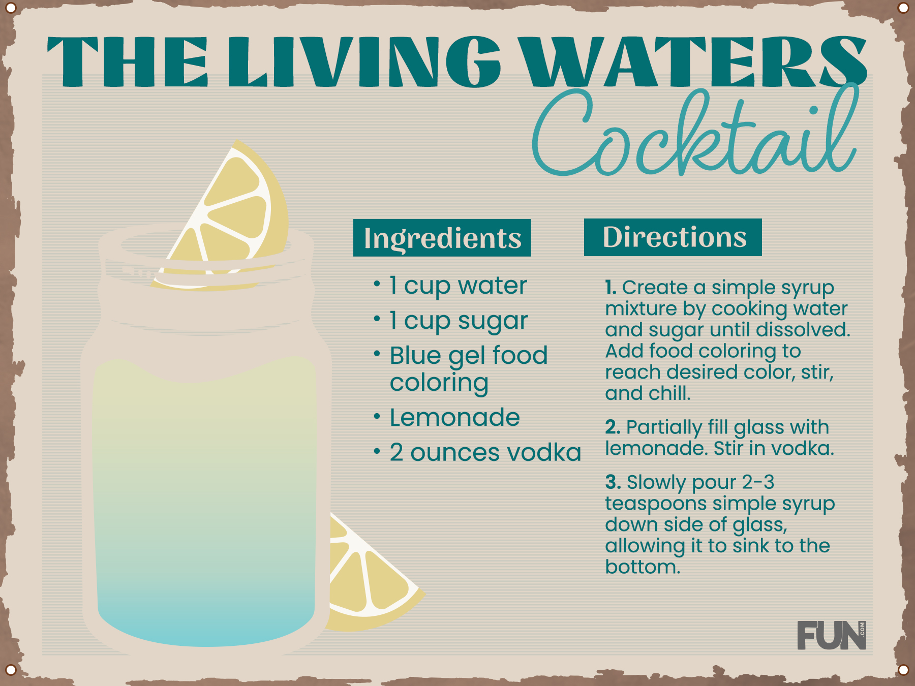 https://images.fun.com/blog/799/star-wars-the-living-waters-cocktail.jpg