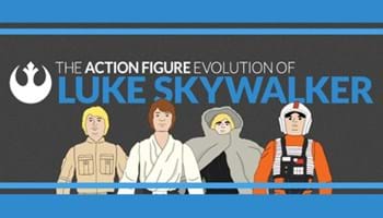 The Evolution of Luke Skywalker Action Figures