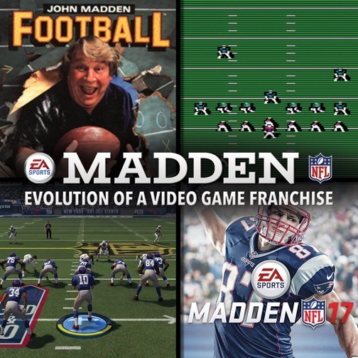 John Madden Football (1988 video game) - Wikipedia