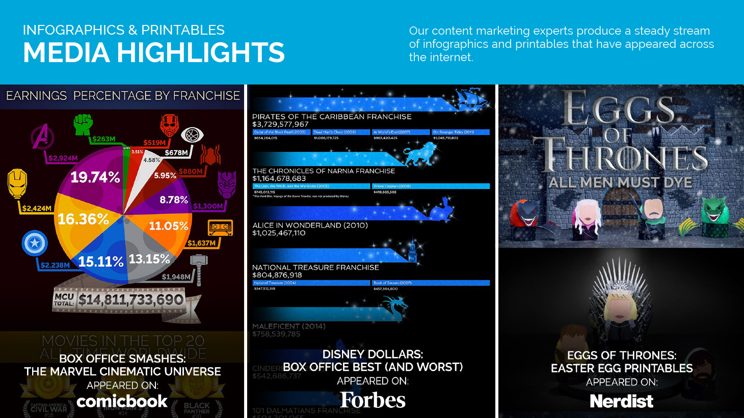 Press Kit - Infographics & Printables