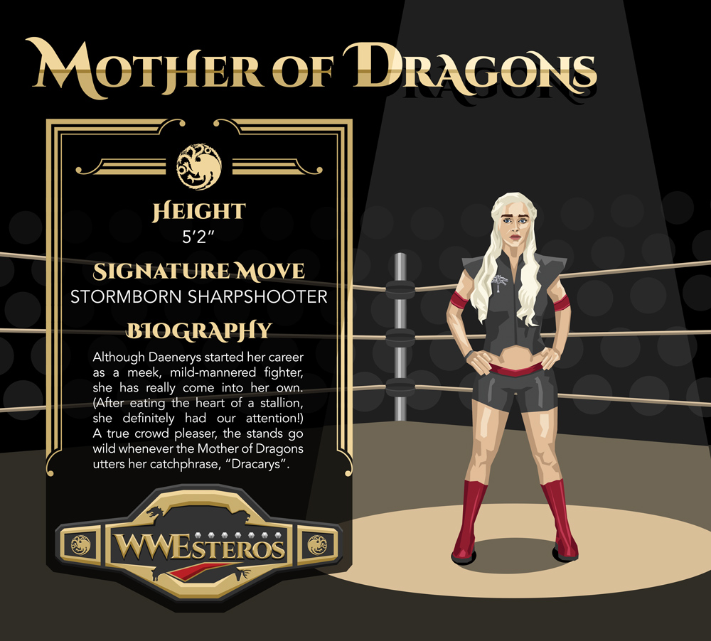 Daenerys Targaryen - Mother of Dragons