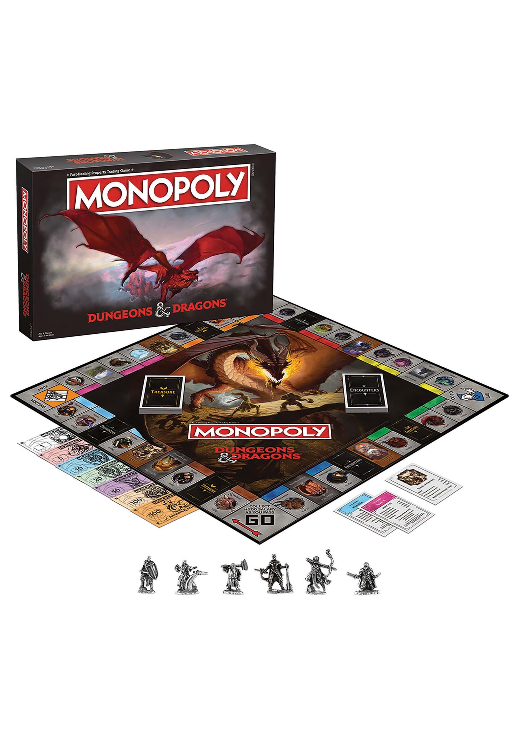 Dungeons & Dragons MONOPOLY Game