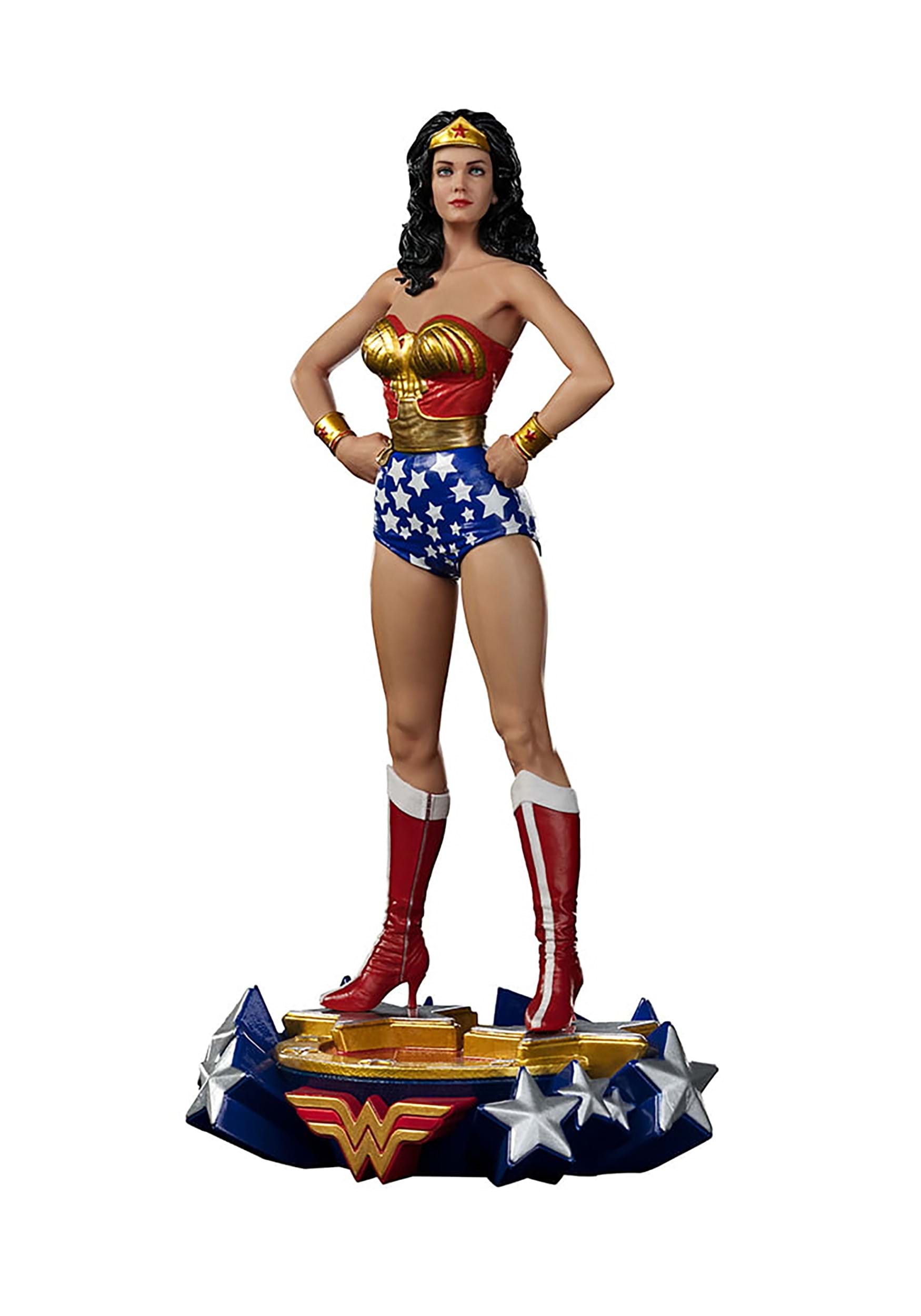 Power Posing: Does Wonder Woman Work?